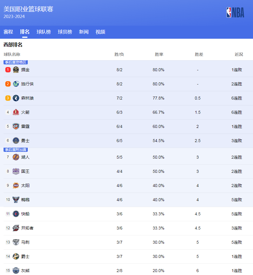 搏精神